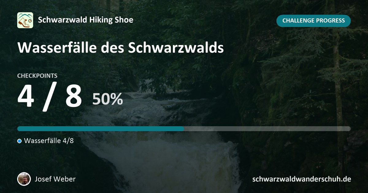Josef Weber on the challenge "Wasserfälle des Schwarzwalds"