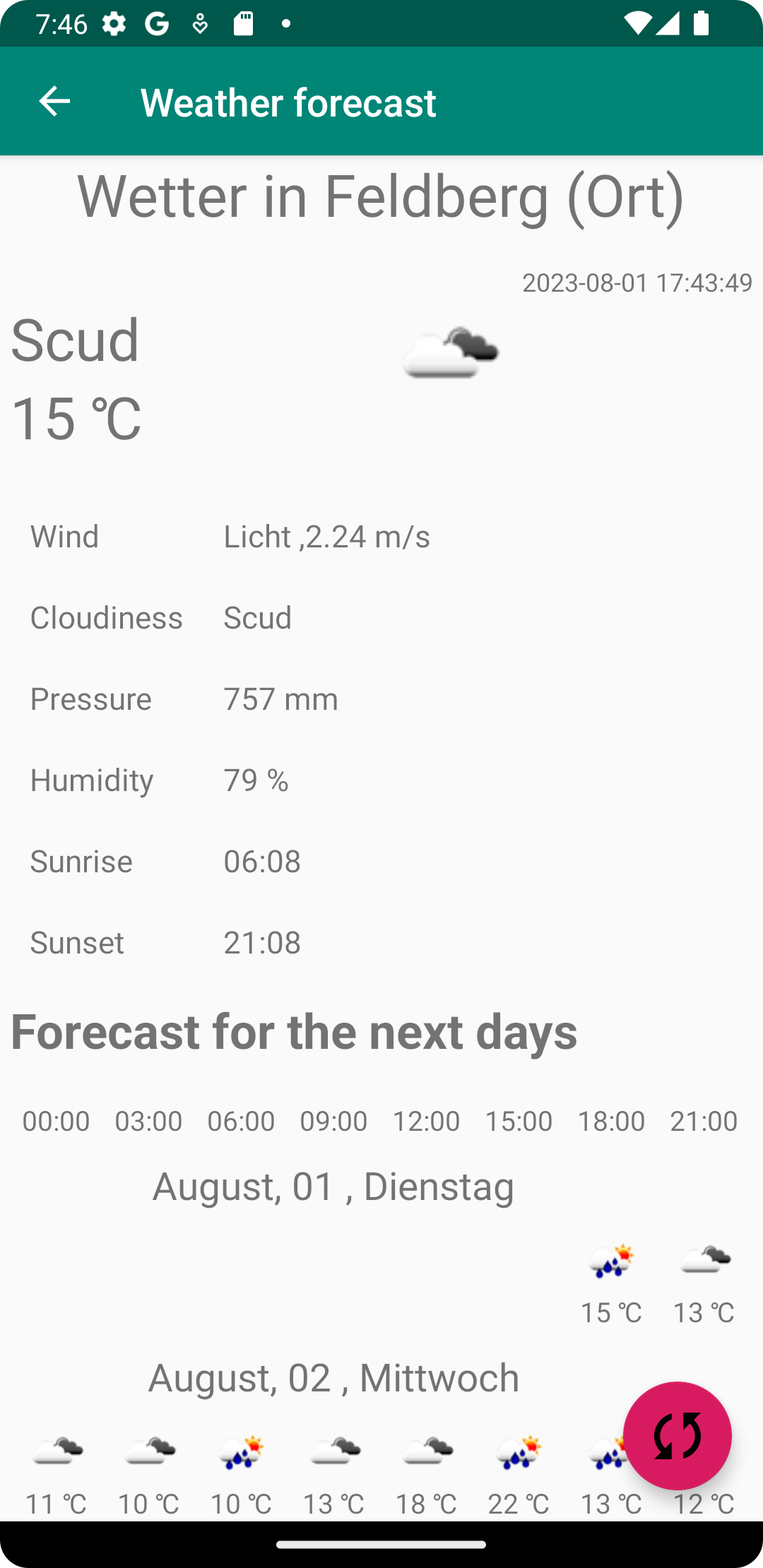 Mountain weather forecast