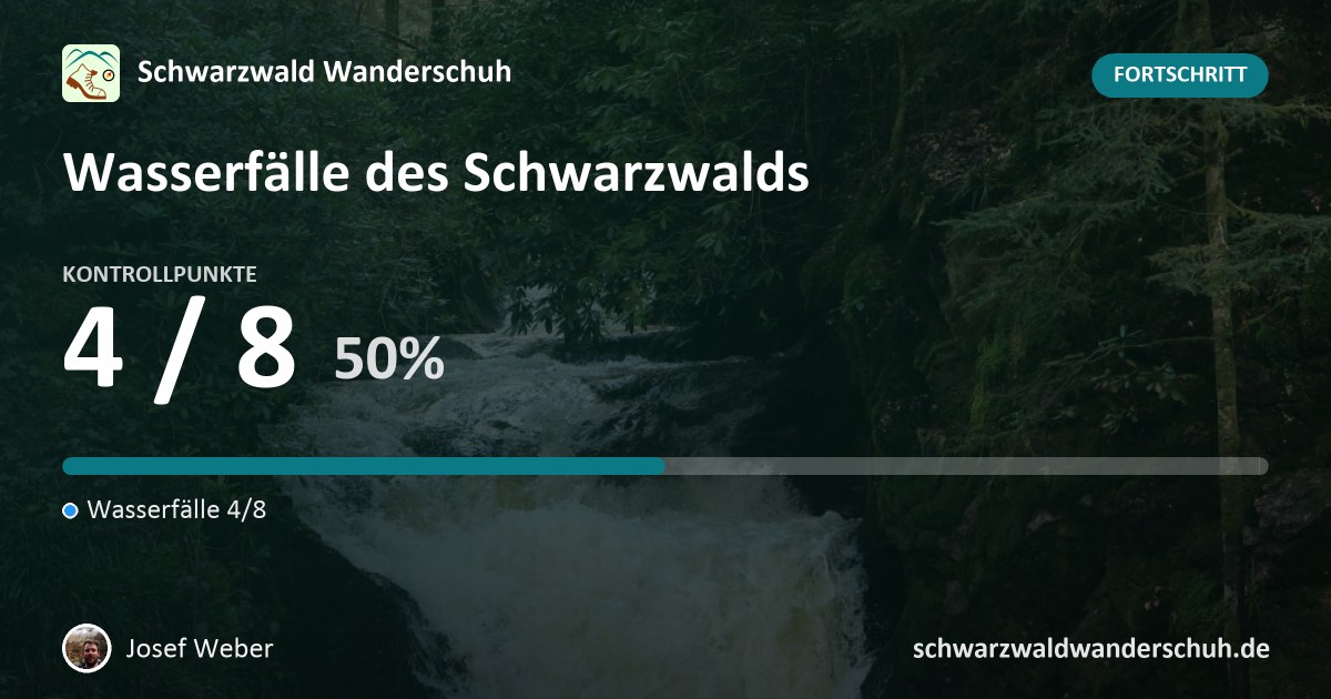 Josef Weber bei der Herausforderung „Wasserfälle des Schwarzwalds“