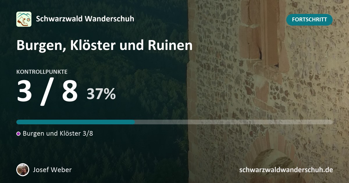 Josef Weber bei der Herausforderung „Burgen, Klöster und Ruinen“